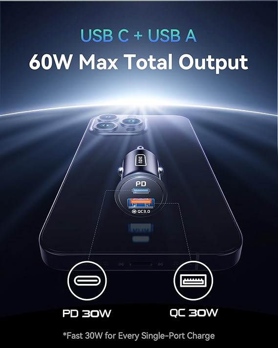 INIU 60W Fast Car Charger UK – Dual USB Adapter - Image 2