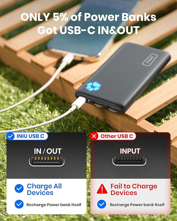 INIU 10000mAh Slim Power Bank UK – Portable Fast Charger - Image 4