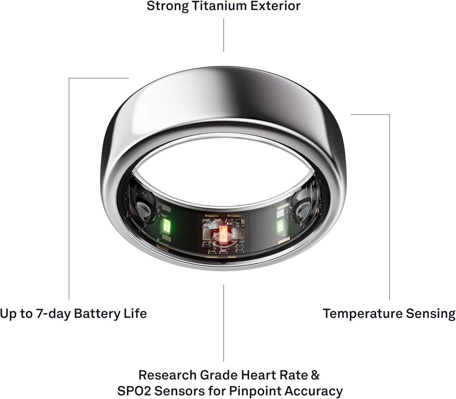 Oura Ring Gen 3 Horizon UK – Smart Health & Sleep Tracker - Image 4