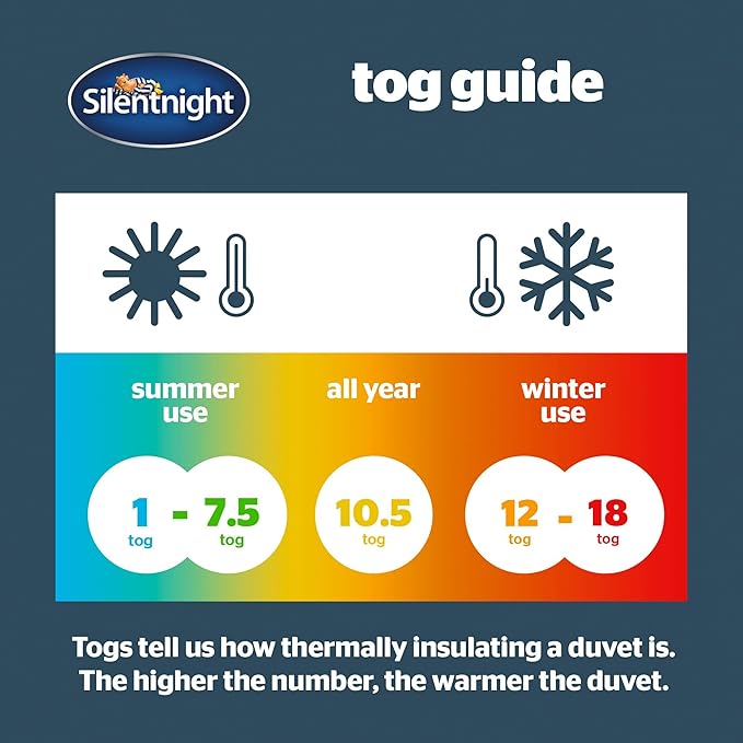 Silentnight Anti Allergy Single Duvet 10.5 Tog - Image 2
